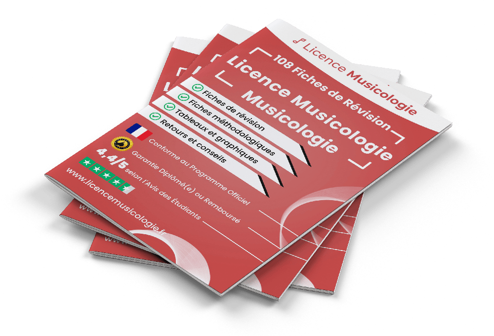 108 Fiches de Révision